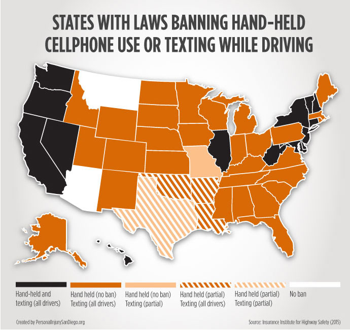 States with laws banning hand help cellphone use or texting while driving.